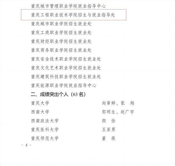 Divs_1678957455413087282.png